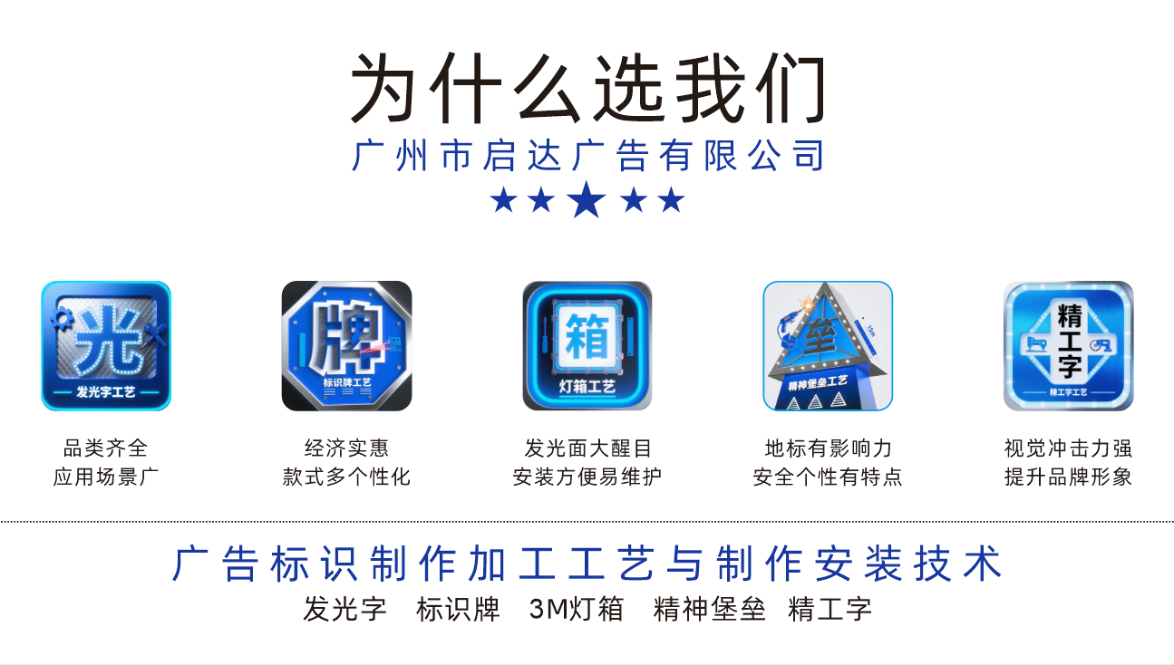 發(fā)光字制作工廠定制60*60發(fā)光字價(jià)格多少錢一個(gè)？